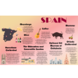 Spain Infographic thumb